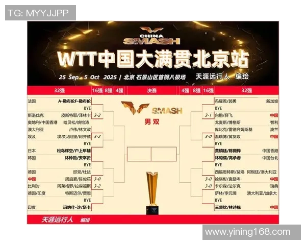 乒乓球战术排行榜揭晓西安乒乓球队荣登第十名引发关注 乒乓球战术排行榜揭晓西安乒乓球队荣登第十名引发关注