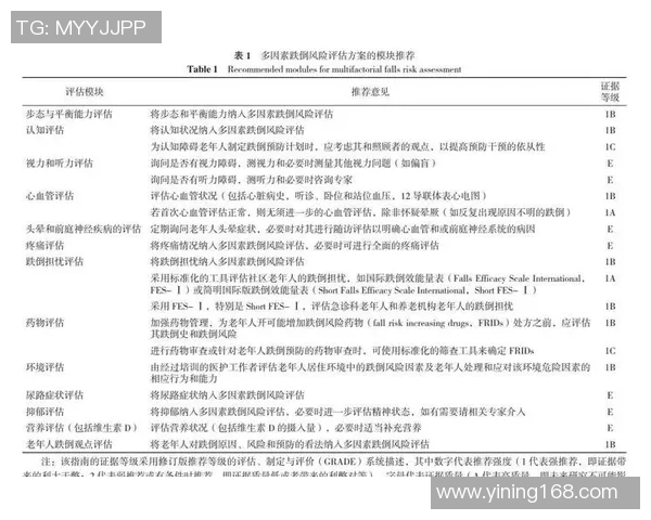 乒乓球新手必看：从意识提升到技巧掌握的全面指南