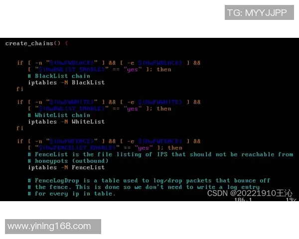 重磅专题:探讨FPX在盯防战术上的创新与实践分析 重磅专题:探讨FPX在盯防战术上的创新与实践分析