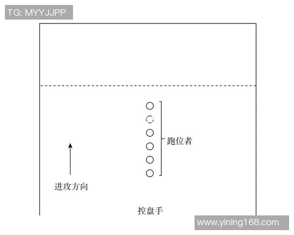 重庆飞盘队的节奏分析与战术探讨让我们一起领略飞盘魅力 重庆飞盘队的节奏分析与战术探讨让我们一起领略飞盘魅力