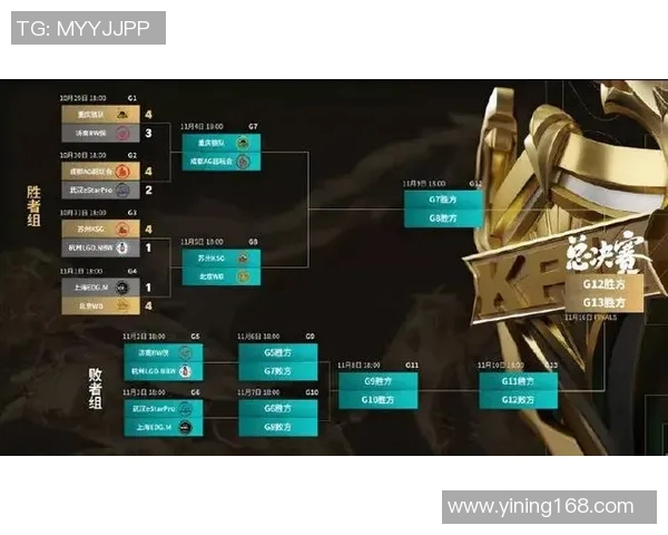 王者荣耀赛事分析:EDG战队经验值创历史新高引发关注 王者荣耀赛事分析:EDG战队经验值创历史新高引发关注