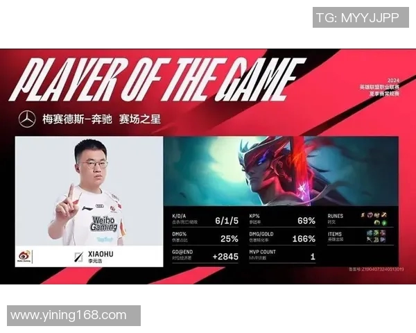 英雄联盟深度解析:LNG战队心理素质背后的秘密与挑战 英雄联盟深度解析:LNG战队心理素质背后的秘密与挑战