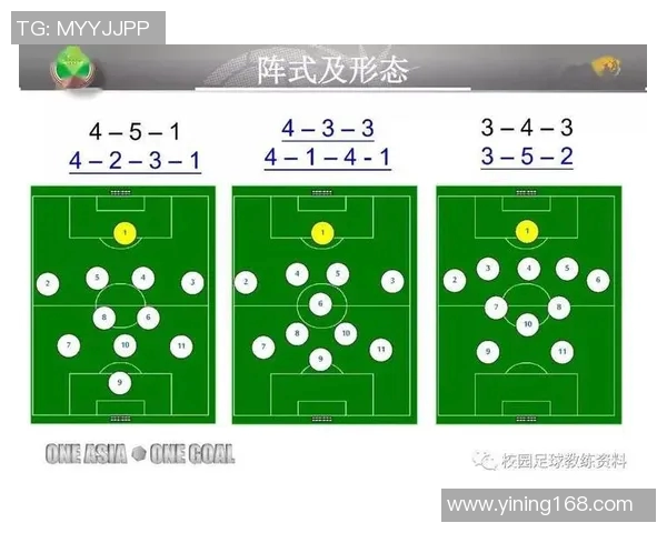 北京足球队边路渗透战术分析及其在比赛中的得失总结
