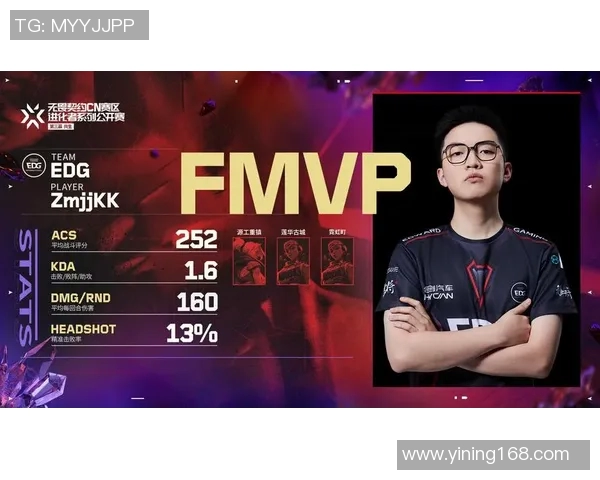 深入探讨EDG战队在数据分析中的团队协作表现与成效分析