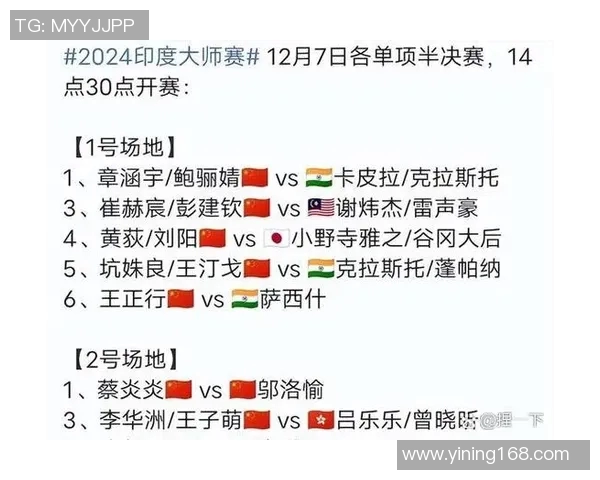 西安羽毛球队再创佳绩最新羽毛球速度排行榜前十揭晓